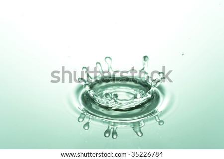 TEXTURE PATTERN-ripple of clear water colored with green