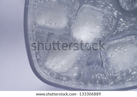 Water with ice in the cup