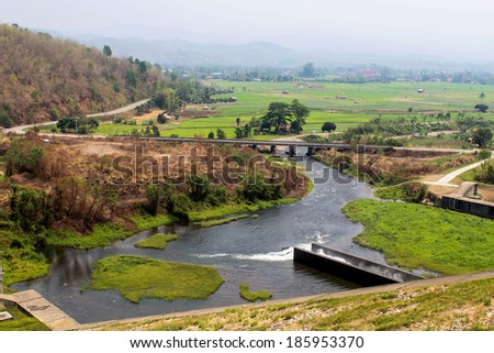 Agriculture, Irrigation water from Dam to support Cultivation, Irrigation Agriculture