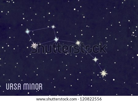 Illustration of Constellation Ursa Minor with a Textured Background