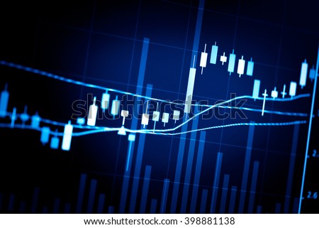 Candle stick graph chart of stock market investment trading.Forex graph, forex trading, forex chart, forex market, forex icon, forex logo, forex background, forex education, work for trading&analysis