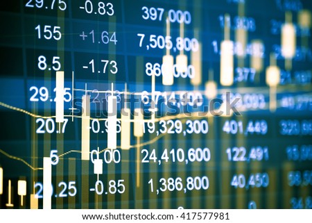 Stock Market Information and Graph. Trend of forex, Commodities, Equities Markets, Fixed Income Markets and Emerging Markets.