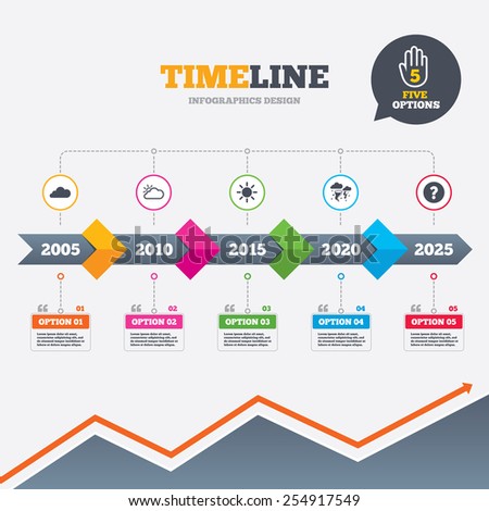 Timeline infographic with arrows. Weather icons. Cloud and sun signs. Storm or thunderstorm with lightning symbol. Gale hurricane. Five options with hand. Growth chart. Vector