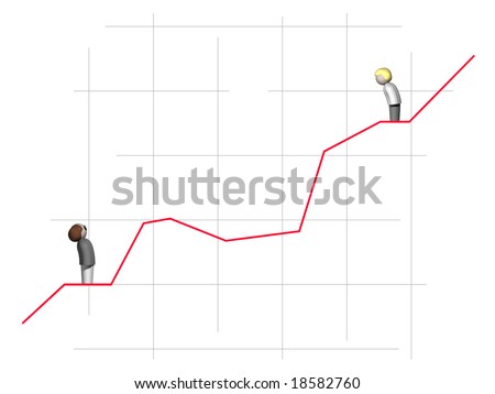 A red line graph rising from left to right with two men, one standing on each end.