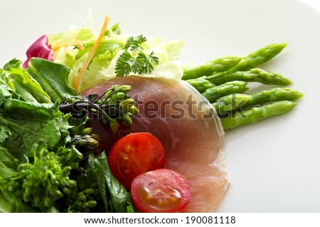 Leafy green vegetables with a slice of meat and tomatoes.