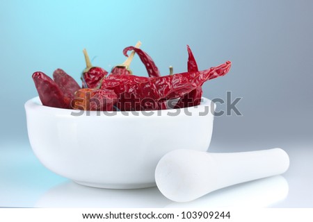 White mortar and pestle with red peppers