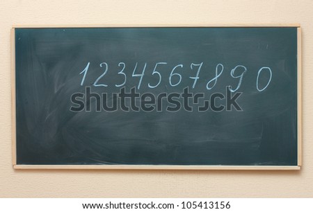 The numbers written on the desk