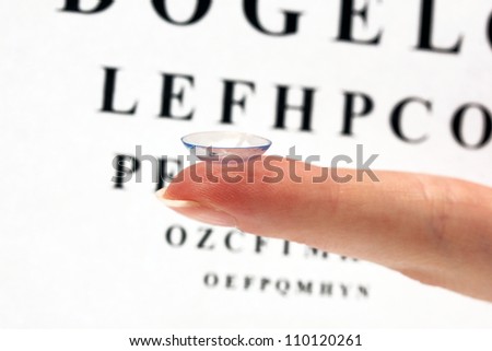 contact lens on finger, on snellen eye chart background