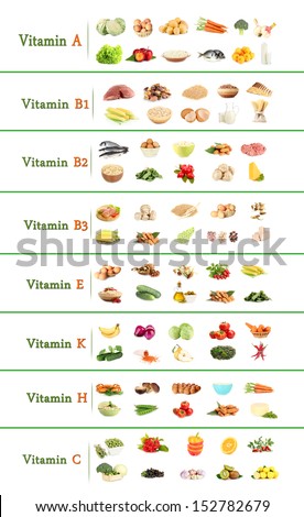 Collage Of Various Food Products Containing Vitamins