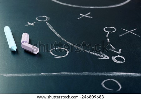 Scheme football game on blackboard background Scheme football game on blackboard background