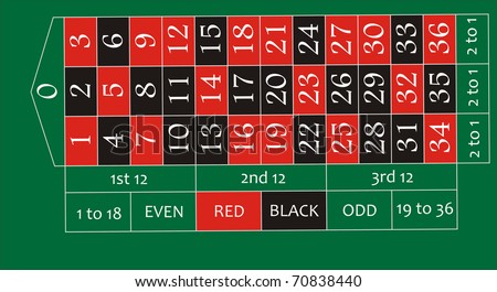 Casino Table Layout