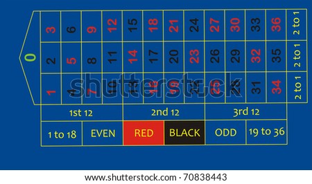 Ctc roulette