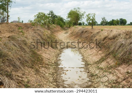 dried river with cracks in the ground