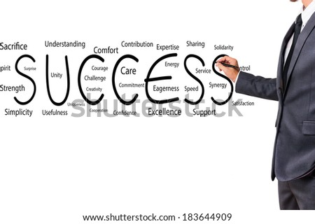 male writing success word and success factor