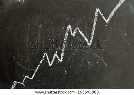 profit chart on a blackboard written in chalk