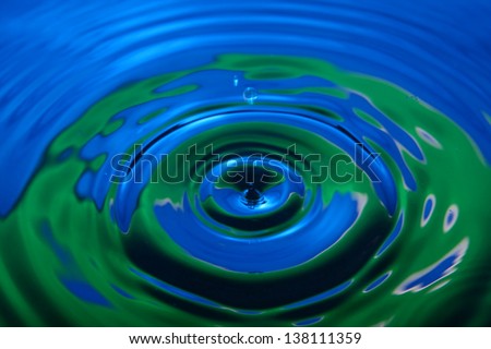 water ripple in green and blue color
