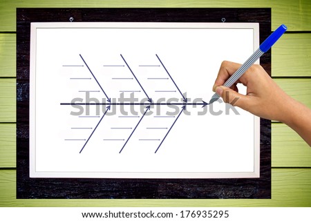 Hand of someone drawing fish bone diagram