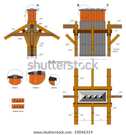 Roof Construction Details