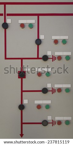 Control panel with single line diagram and command buttons