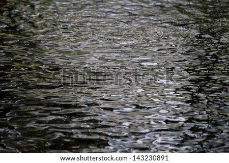 Photo of dark water background with ripples