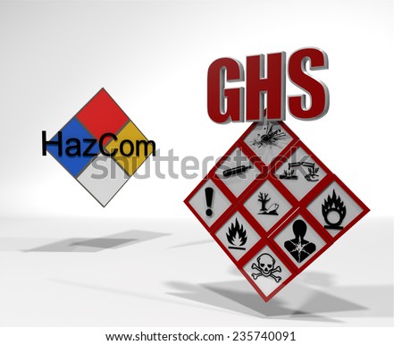 HazCom and GHS. Globally Harmonized System of Classification and Labeling of Chemicals or GHS