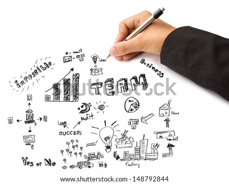 hand of business writing concept of business