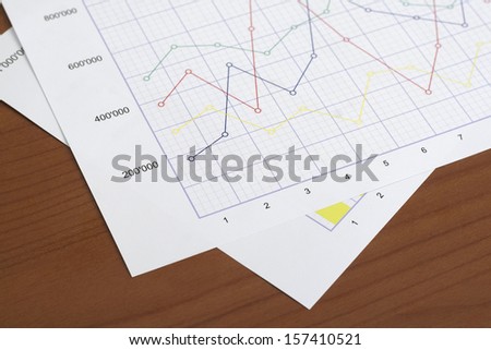 two graphs on the wood table