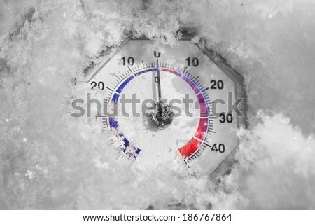 retro thermometer under snow,  melting, black and white digitally altered photo with a scale left in color, concept of climate changes