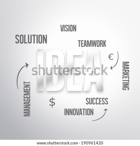 Business Success Background