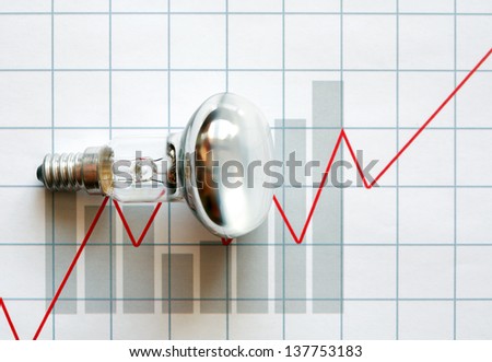 Energy concept. Electric lamp on paper background with business chart