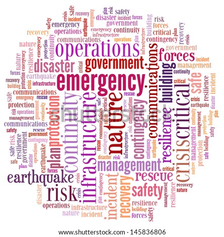 Disaster recovery word cloud for business and finance concept