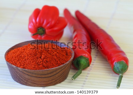 Chili powder and red chili peppers