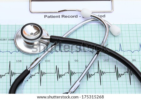Stethoscope on heartbeat graph