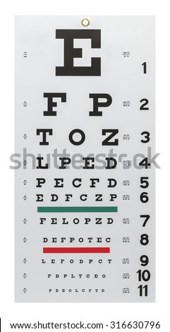 Eye Exam Chart Isolated on a White Background.