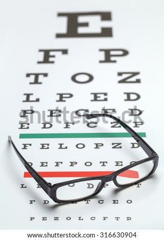 Pair of Glasses on Eye Exam Chart.