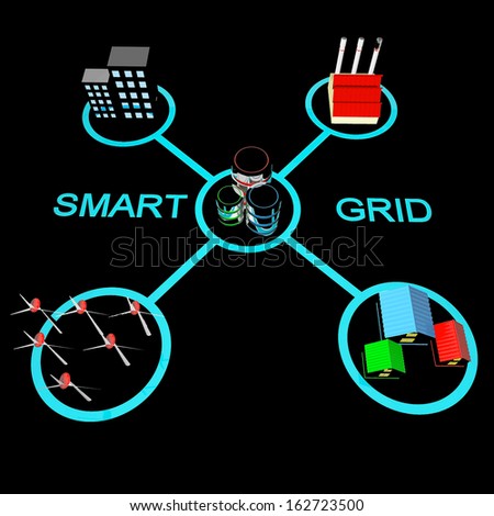 Smart Grid Concepts