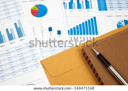 Financial paper charts and graphs