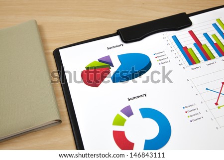 Graphs and charts report on table