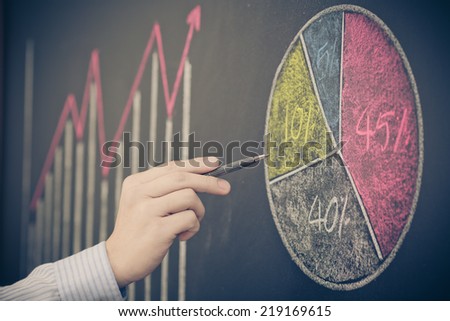 Side view of a businessman's hand. Business graph on a blackboard.