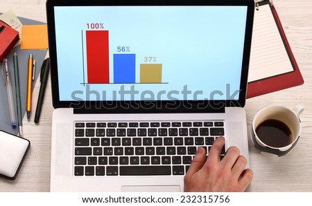 Office work - graph on laptop screen with office supplies & coffee