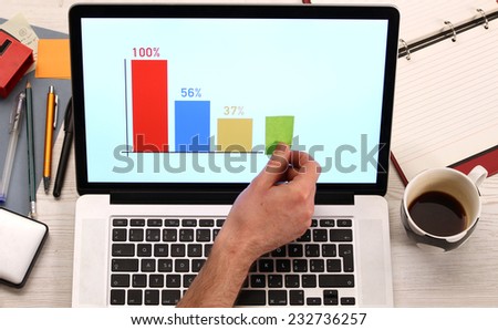 Office work - graph on laptop screen with office supplies & coffee