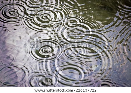Raindrops falling in water