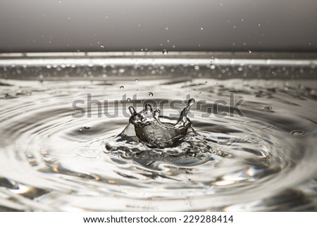 Water splash drop, ripple on the surface