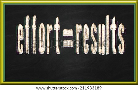 Blackboard with the text effort = results, success in business, concept