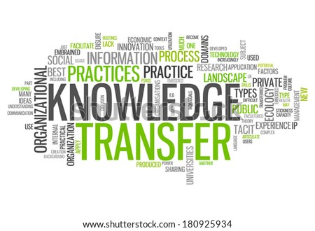 Word Cloud with Knowledge Transfer related transfer Word Cloud with Knowledge Transfer related transfer