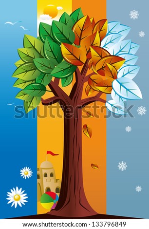 All Seasons Concept. Spring, Summer , Autumn, Winter are inside the tree.