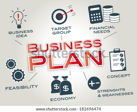A business plan is a formal statement of a set of business goals, the reasons they are believed attainable, and the plan for reaching those goals