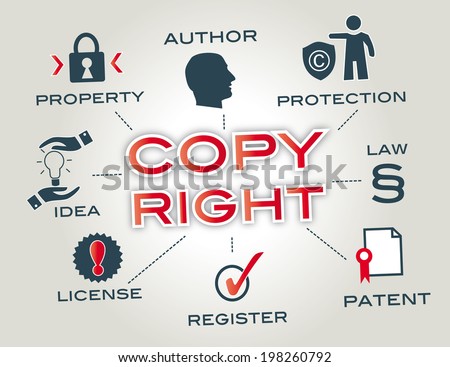 Copyright concept, Chart with keywords and icons
