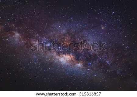 Close - up Milky Way. Long exposure photograph,with grain