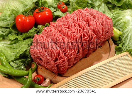ground meat  on the market